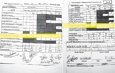 Los votos que se Fumo das neves en Chubut
