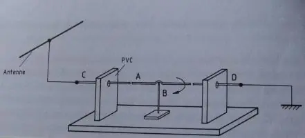 Motor electrostatico y motores de energia libre parte 1
