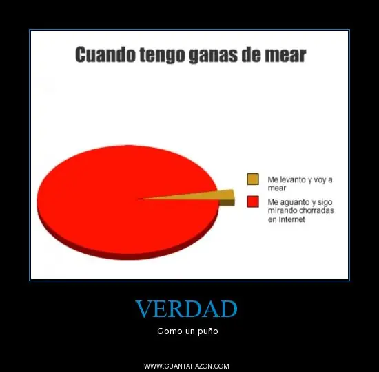 fail