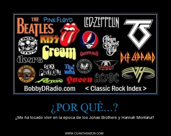 Grafico