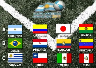 Copa America 2011
