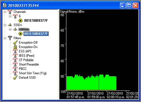Medir la intensidad de la señal wifi
