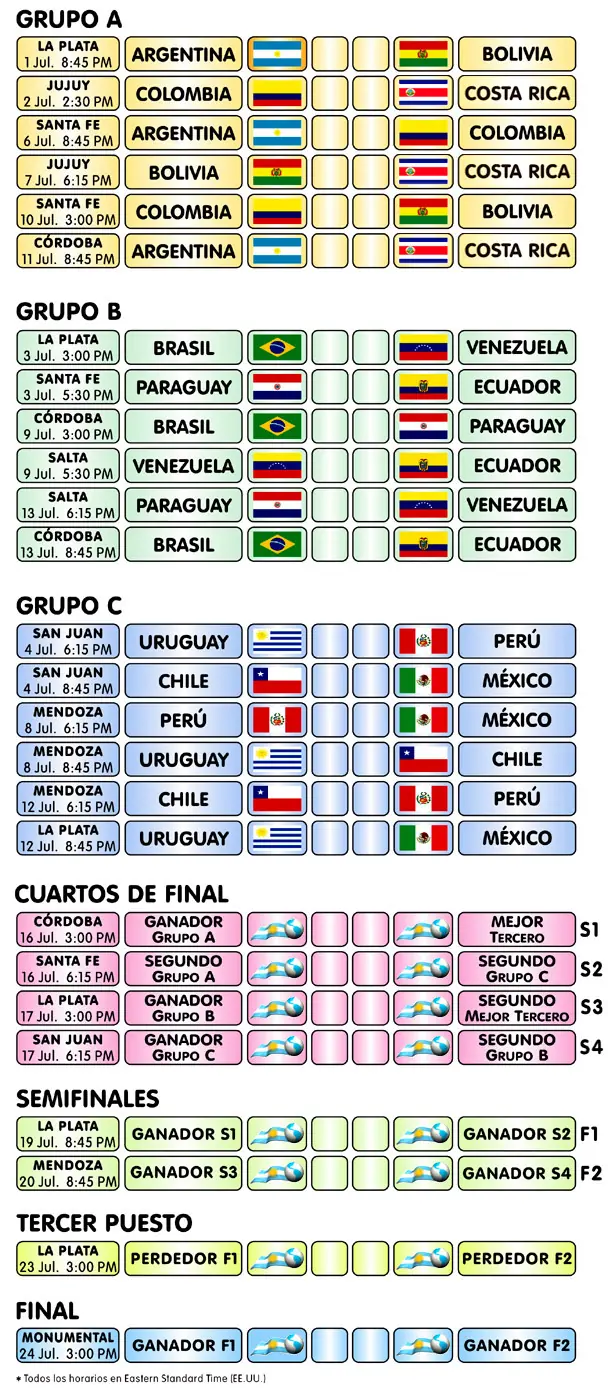 Fixture para imprimir de la Copa America 2011
