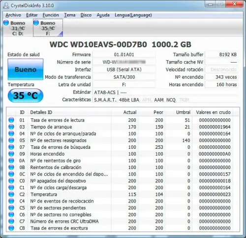 Ver el estado de nuestro disco duro y las horas de funcionam