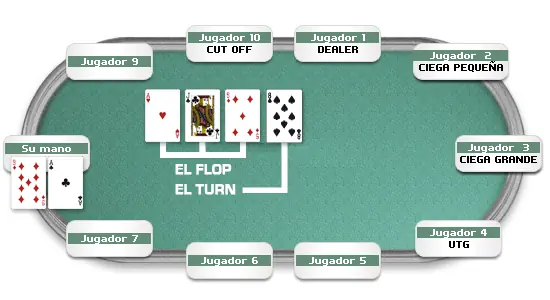blackjack