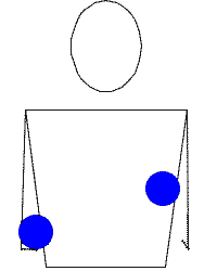 Malabarismo aprende con este sencillo tutorial