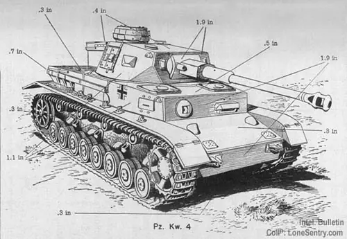 Maqueta tanque de guerra panzer IV echo por mi
