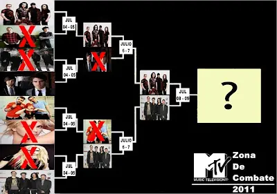 Votemos a Rammstein! [Tremenda Banda]