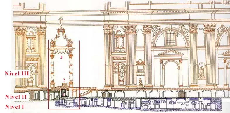 Necropolis en el Vaticano