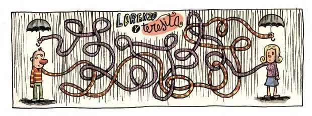 Macanudo Linier algunos de los ultimos nº de la tira