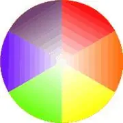 El Significado de los Colores! (Con cual te identificas?)