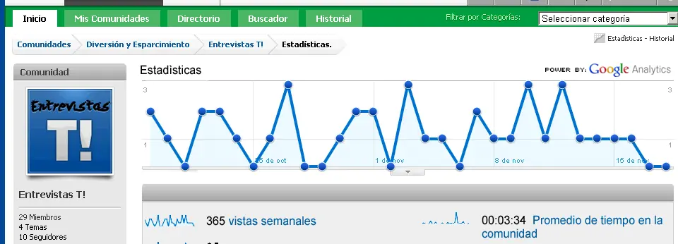Megapost! Ideas Nuevas Para Taringa!