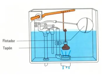 10 inventos mexicanos.