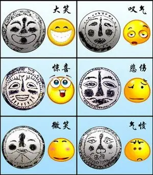 Los chinos inventaron hace 1.700 años los emoticones