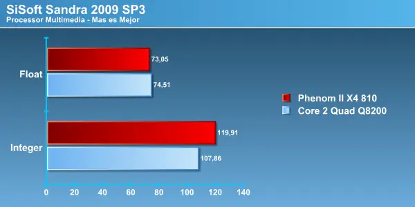 Compras una pc? Atento a estos datos