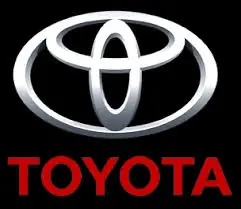 Las Marcas de coches y su Significado