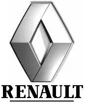 Las Marcas de coches y su Significado