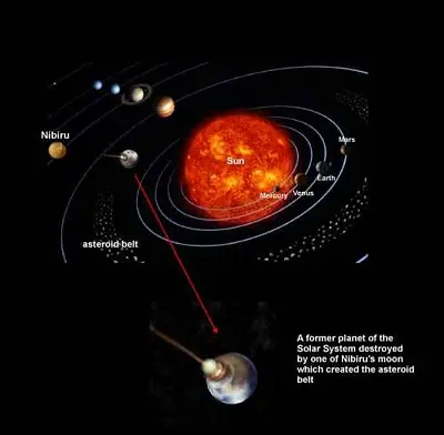 el cometa elenin