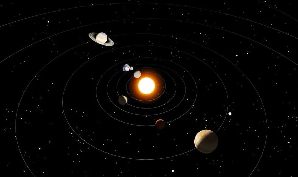 Eel sitema solar en 3D a TIEMPO REAL