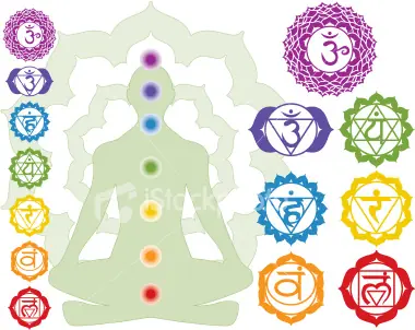 Piedras Energéticas. Gemoterapia (7 chakras)