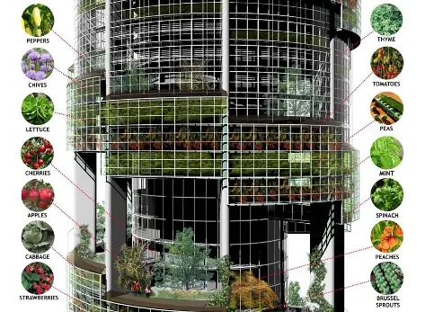 Agricultura en Propiedad Horizontal, una Utopia?