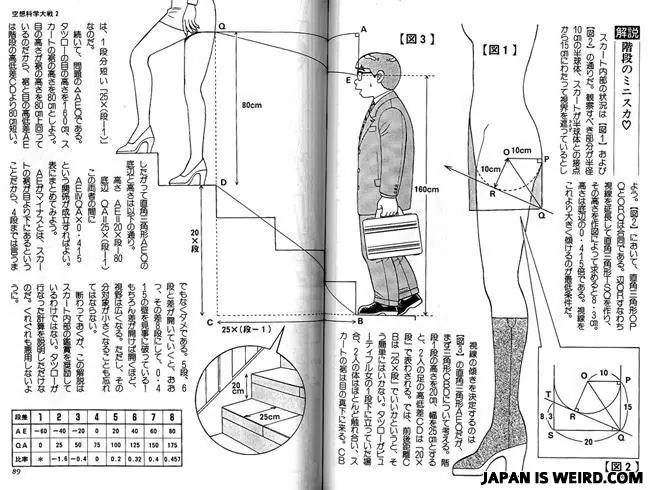 japon