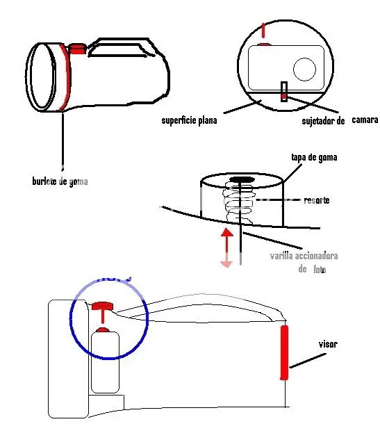 como hacer una camara subacuatica