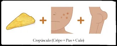 Humor Inteligente, Doble sentido.