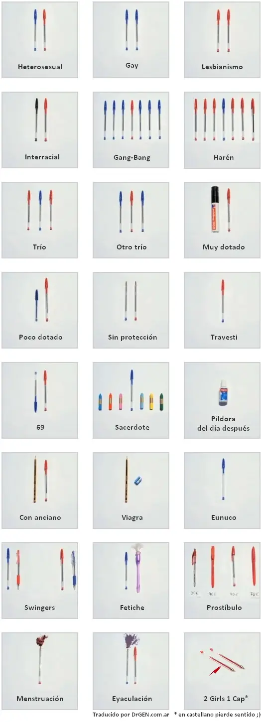 Te muestro la sexualidad de otra forma :D