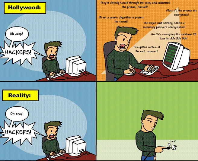 humor