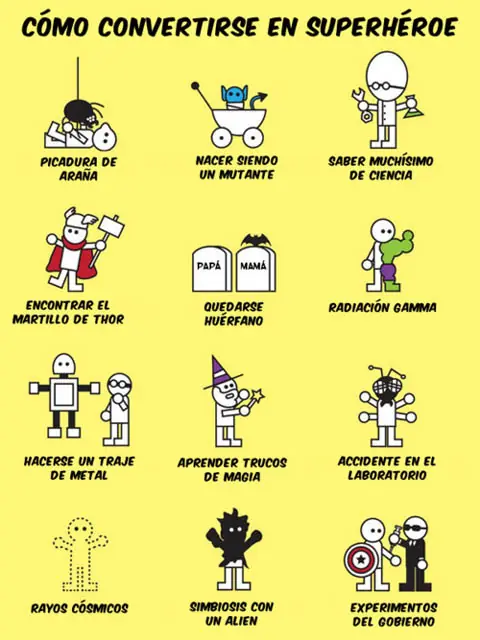 Humor gráfico megapost