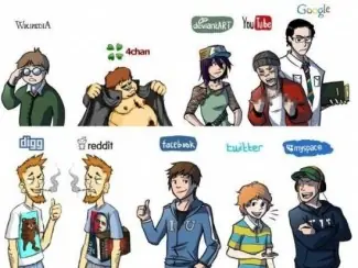 Estilo de usuarios de cada red social!