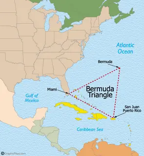 Se Resolvio el Misterio del Triangulo de las Bermudas