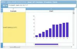 jQuery.sheet, Incrustar tus hojas de calculo en páginas web