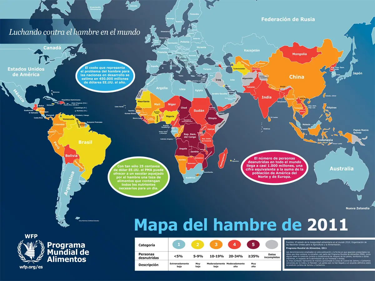 La boba comparación menemista