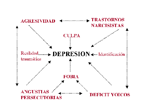 crisis