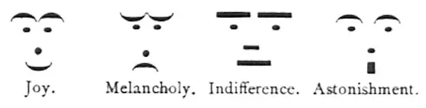 Los emoticonos cumplen 29 años :-)