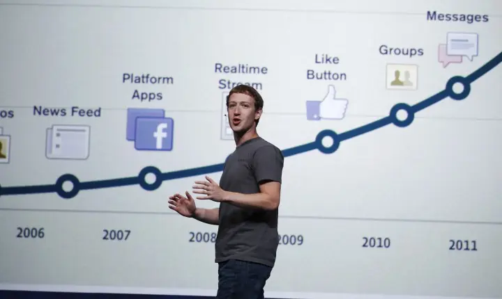 Nuevo diseño de facebook 2011 septiembre