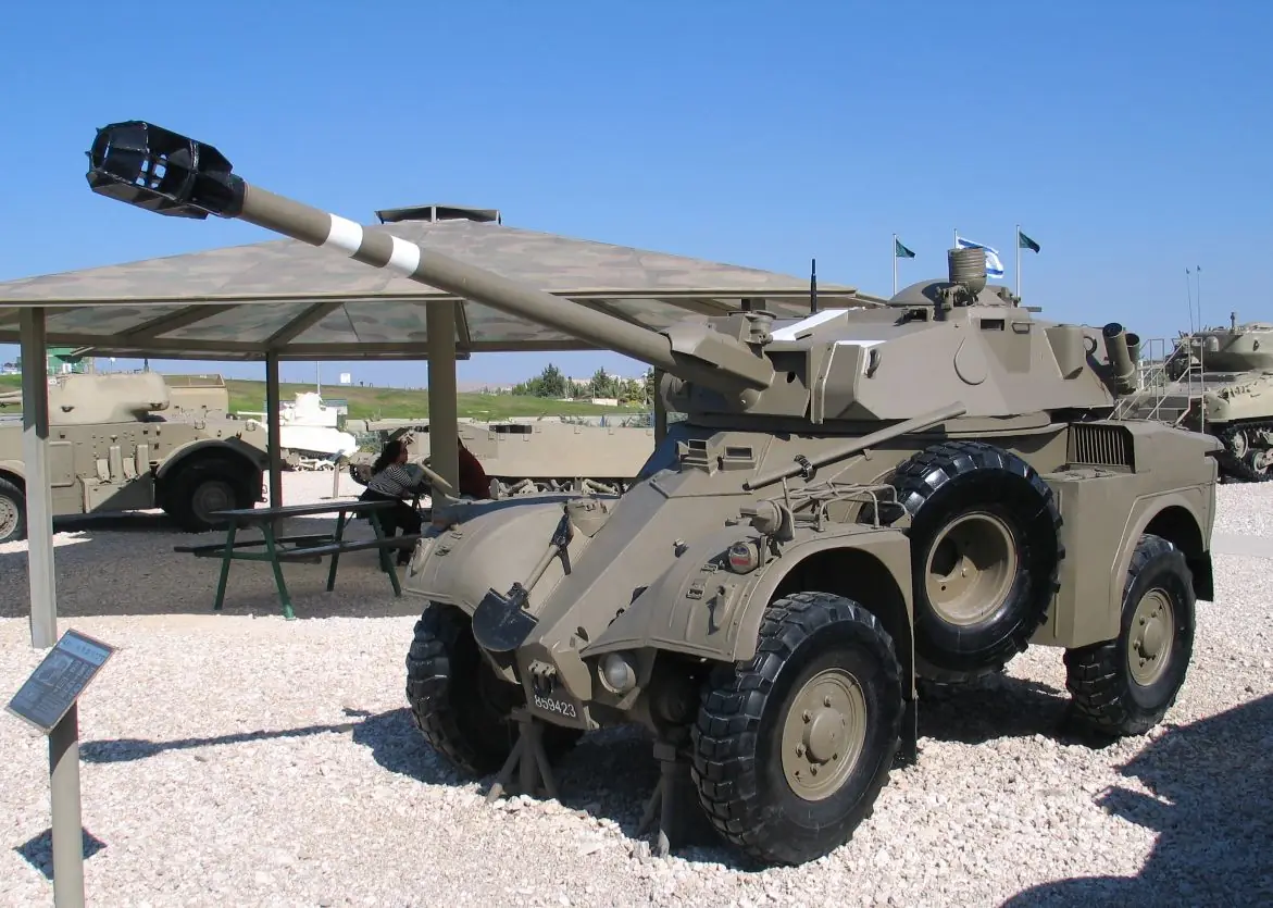 El Panhard AML...caballo de batalla del ejército mexicano