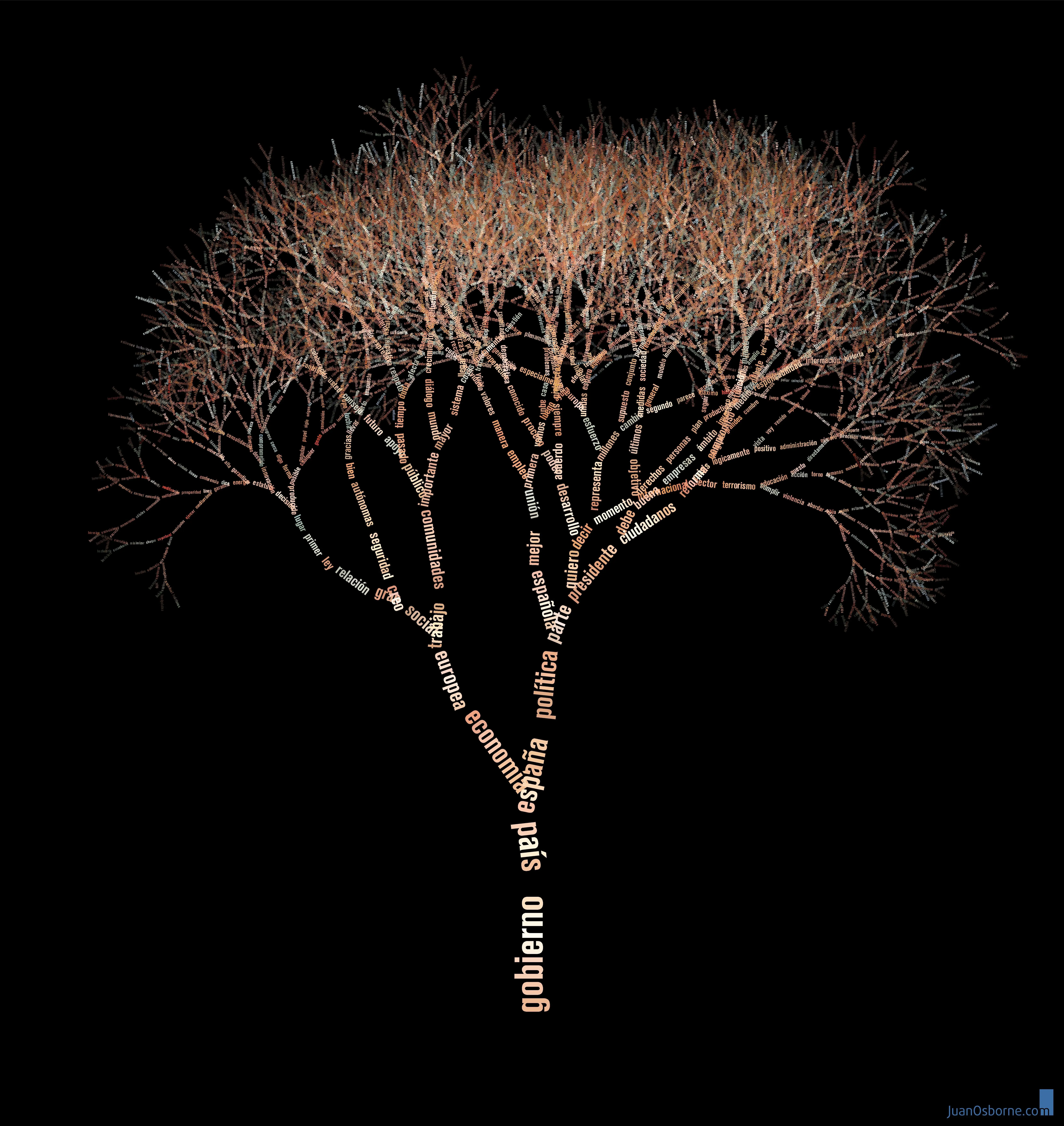 Letras ocultas en el arte