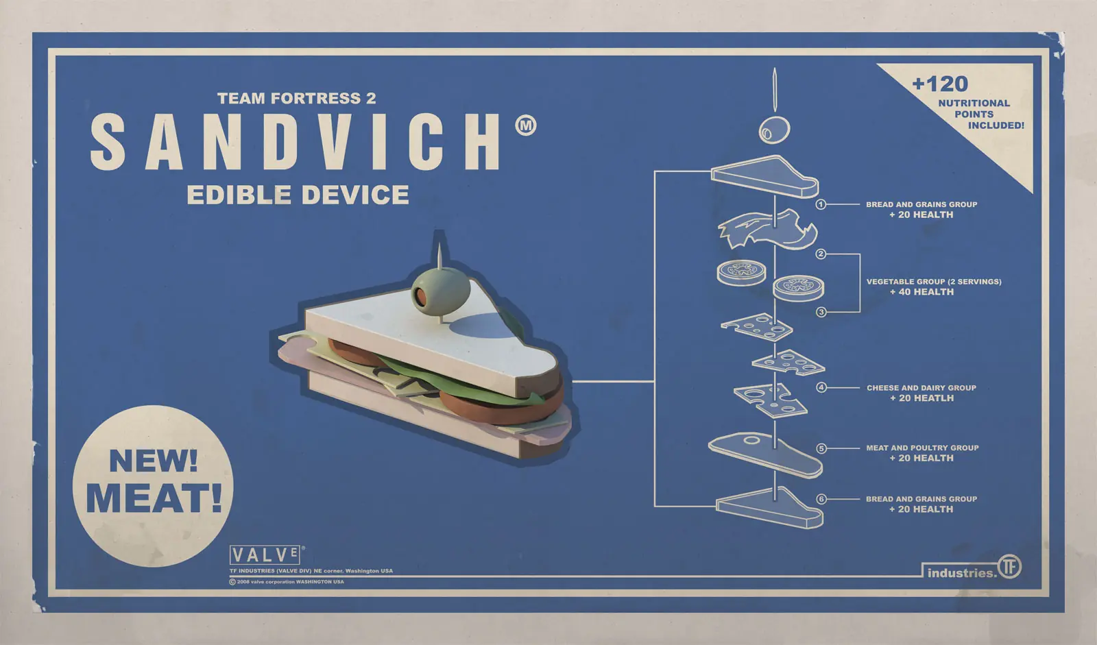 Sandvich Make Me Strong