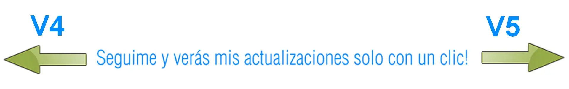 Tutorial para activar Facebook Timeline