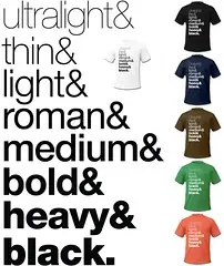 22 fuentes famosas y gratuitas usadas por diseñadores web