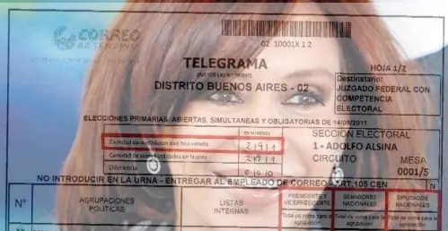 Hay que saltar, porque Cristina volvió a "ganar".