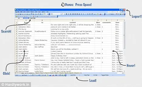 Disfraza Facebook como si fuera Excel gracias a Hardlywork