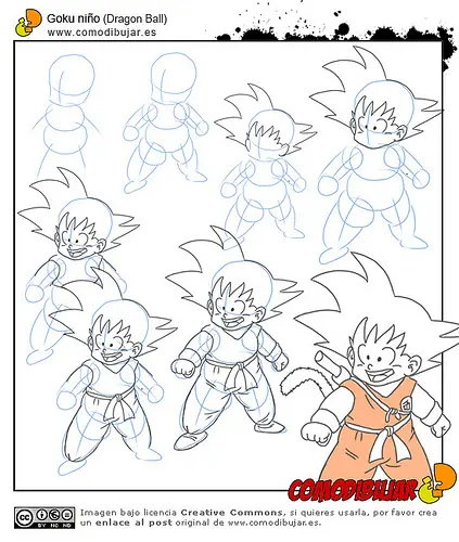 Como dibujar a Goku!!