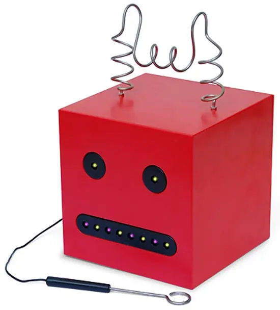 Robot Head - Party Rock Anthem - LMFAO