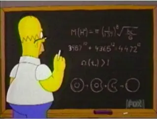 Los Simpsons y El Teorema de Fernat