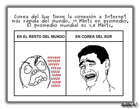 Cosas que no sabias