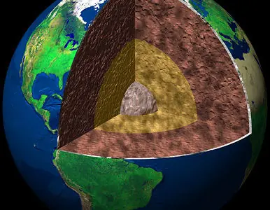 El Núcleo de la Tierra no esta Alineado
